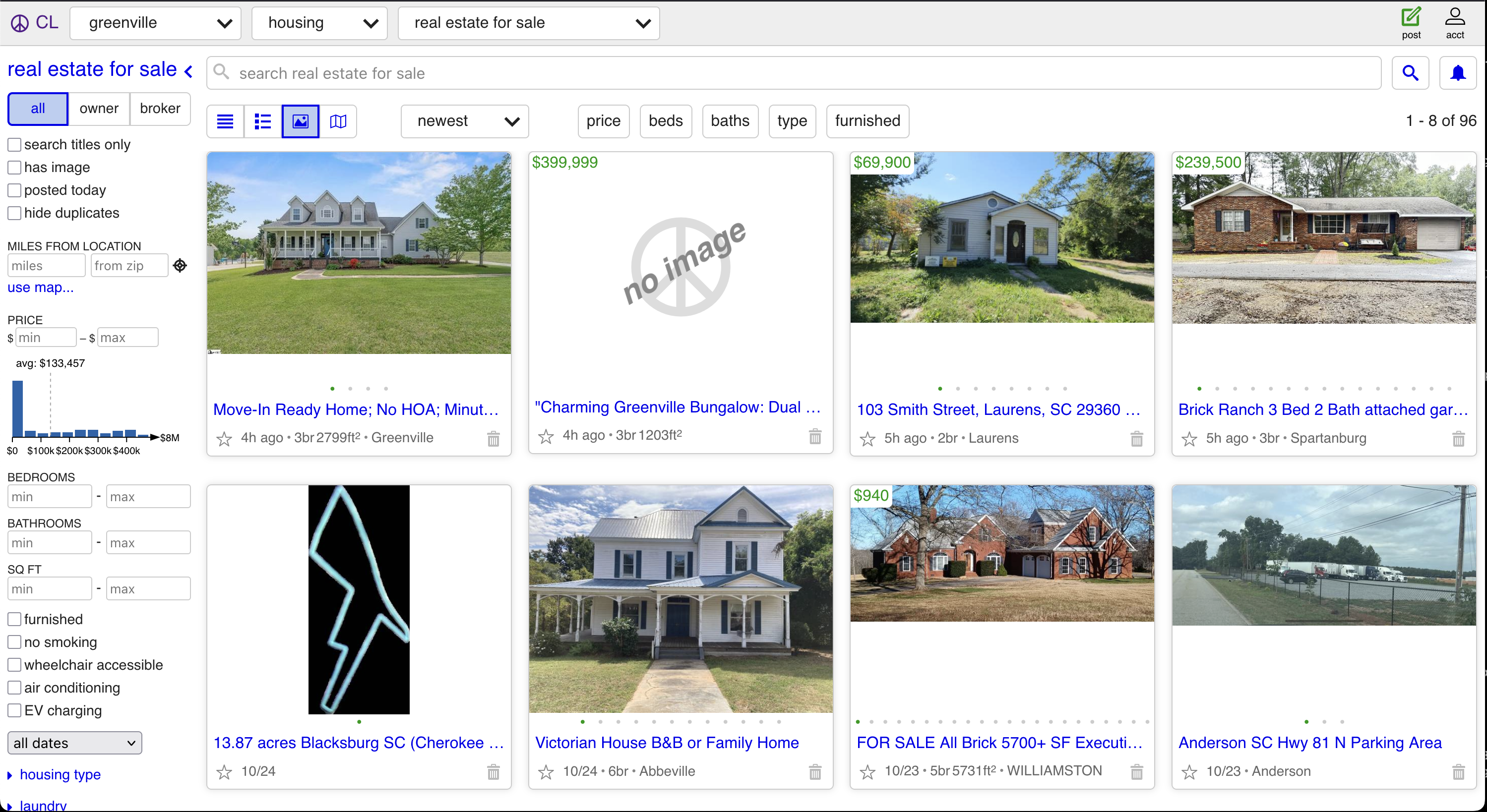 Craigslist website homes for sale in Greenville South Carolina - Table Rock Homebuyers