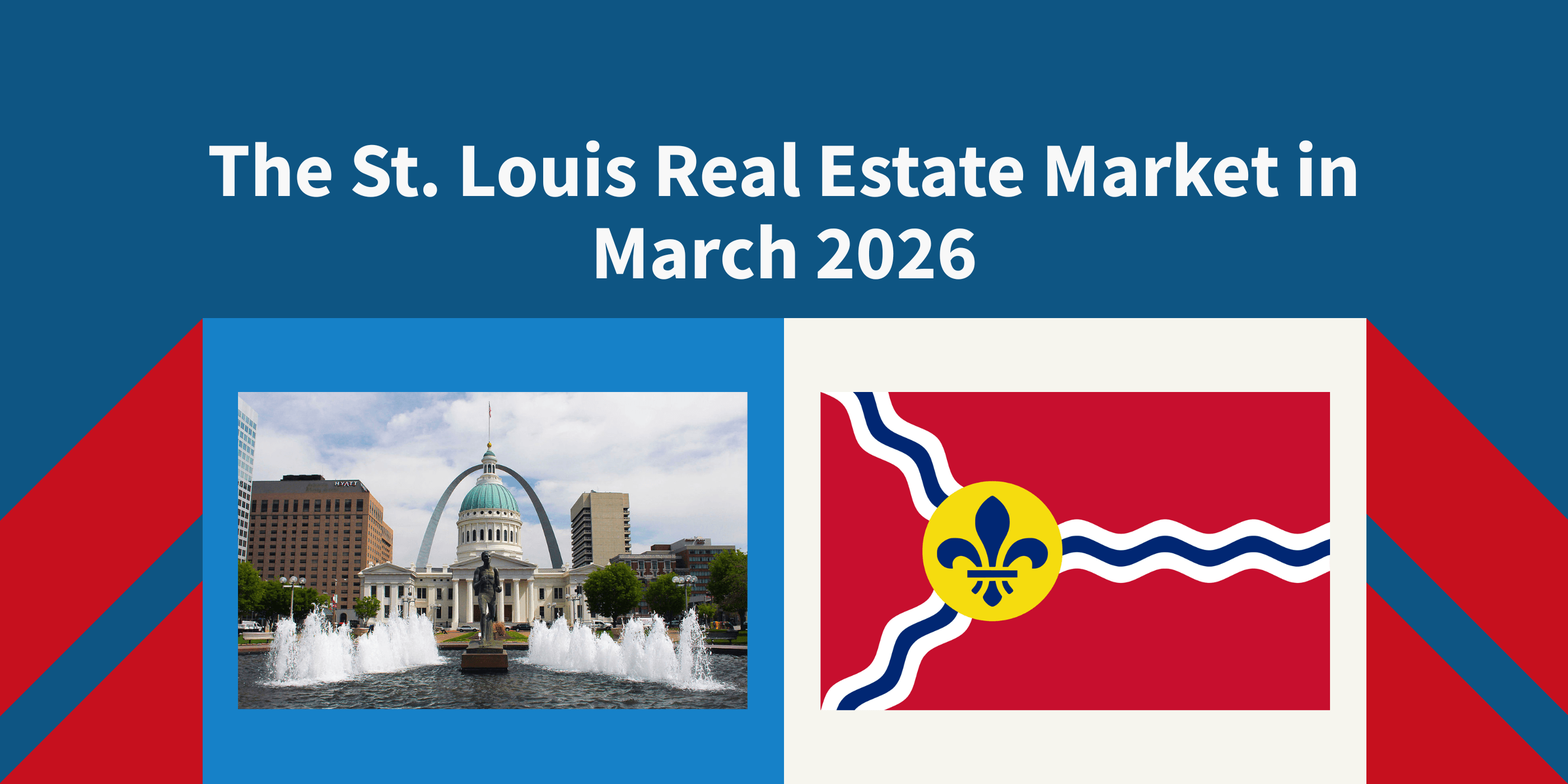 St. Louis Real Estate Market 2026