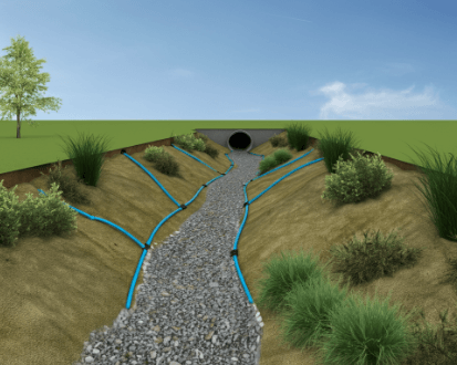 what land to choose to build duplex