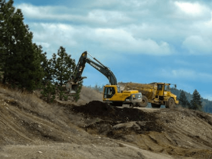 the costs of clearing land