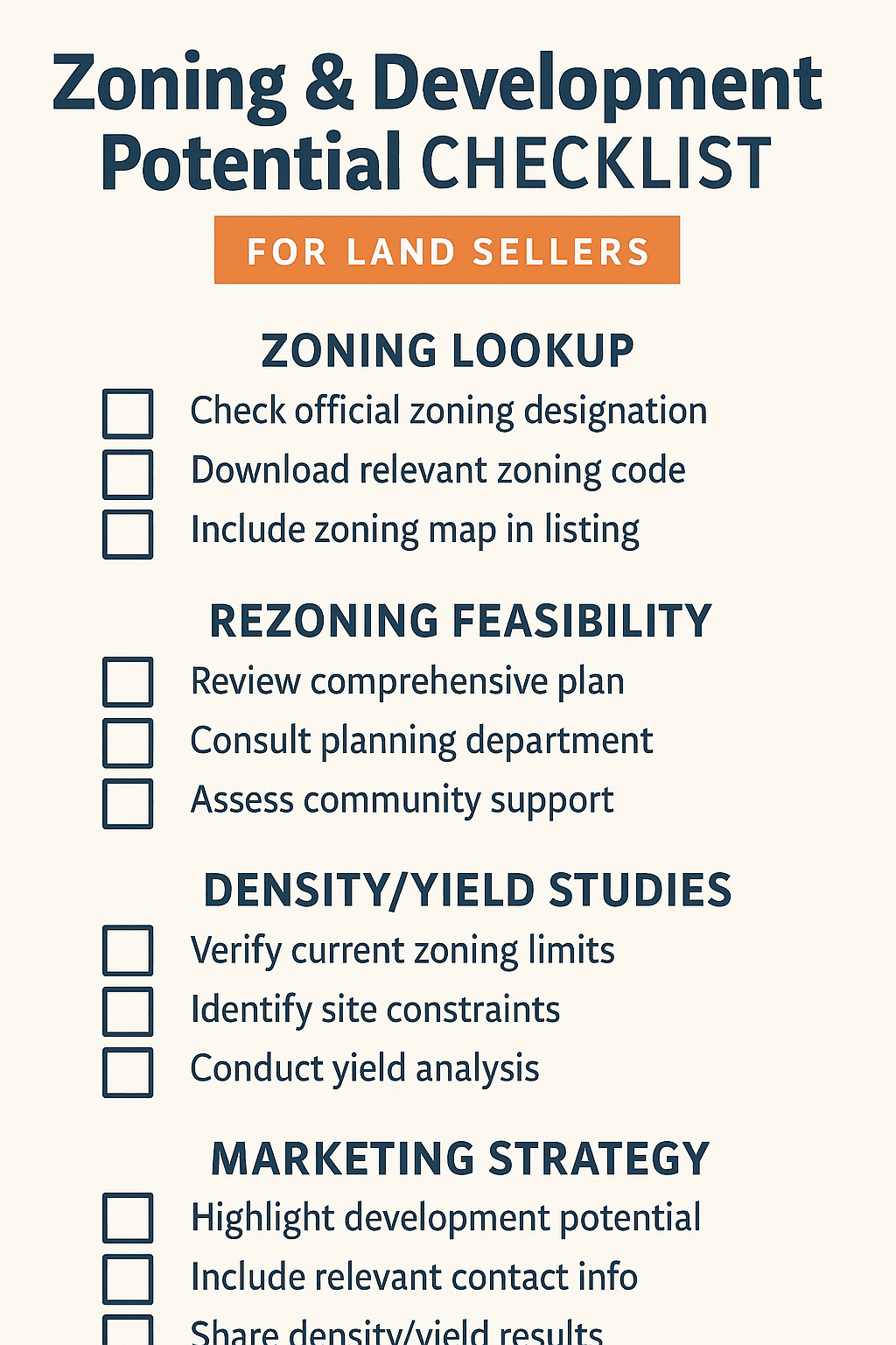 Selling Land Zoning