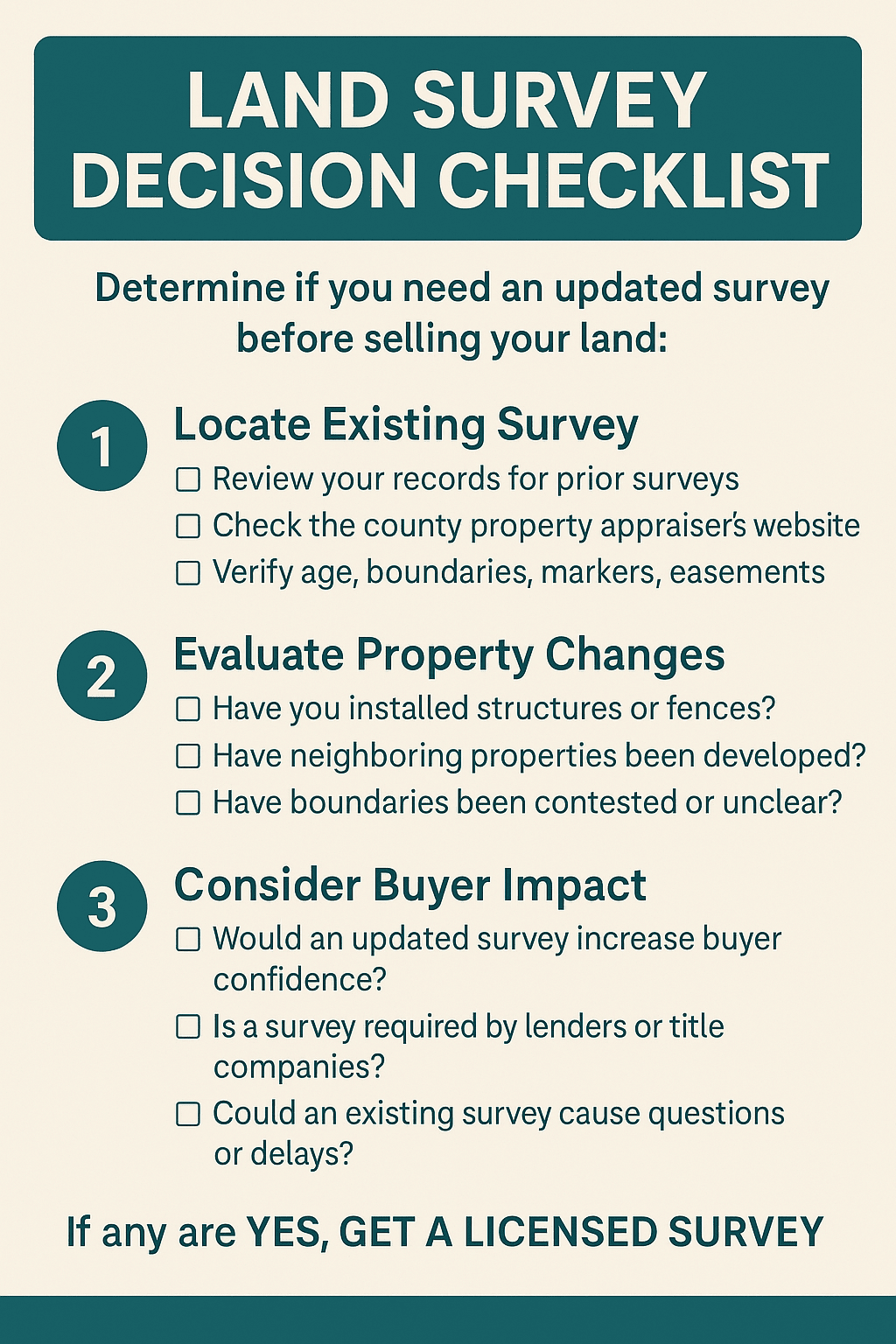 land survey