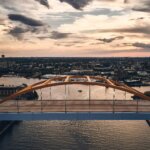 Panoramic view of Milwaukee city skyline with a bridge in the foreground during sunset.