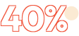 40% off big brand prices