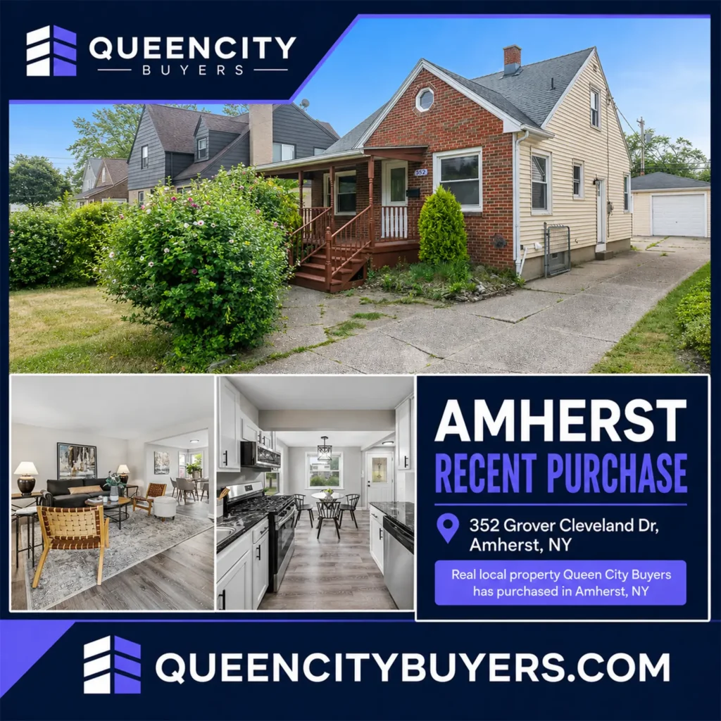 Queen City Buyers recent purchase proof card for 352 Grover Cleveland Dr in Amherst NY