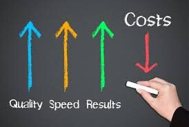 No fees, no commissions when selling your house to the Narrow Path House Buyers