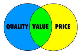 Get cash for your house in Raleigh for a fair price