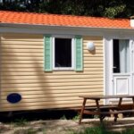 What Are the Rights of a Mobile Home Owner