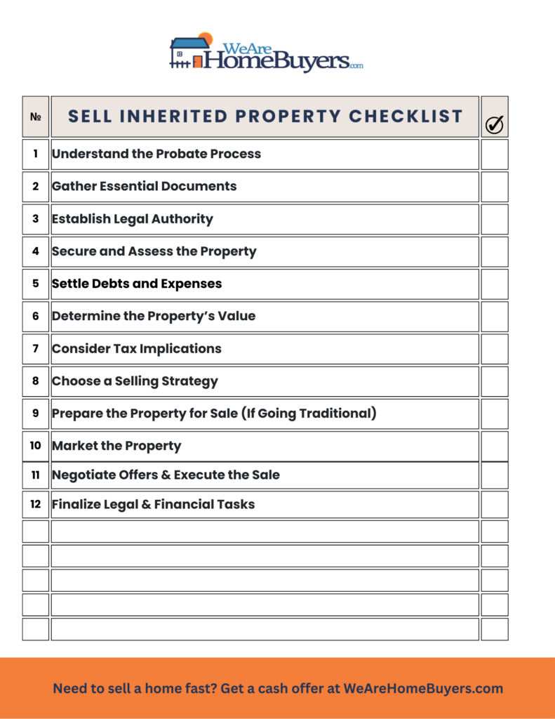 Checklist for executors that inherit an estate and want to prepare to sell.