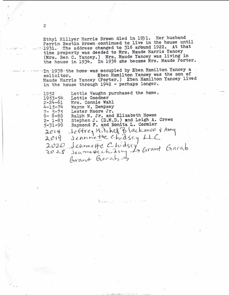 List of Property Owners for 316 E 3rd Ave in Rome, GA.
