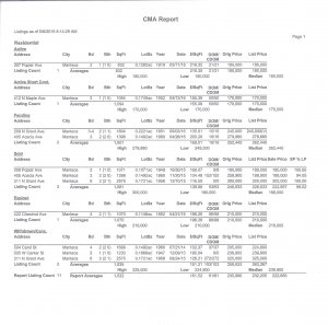 We Buy Houses Sacramento