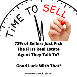 Time to sell your House