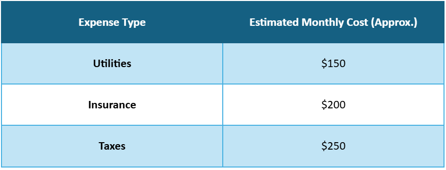 Deter Intruders Effectively