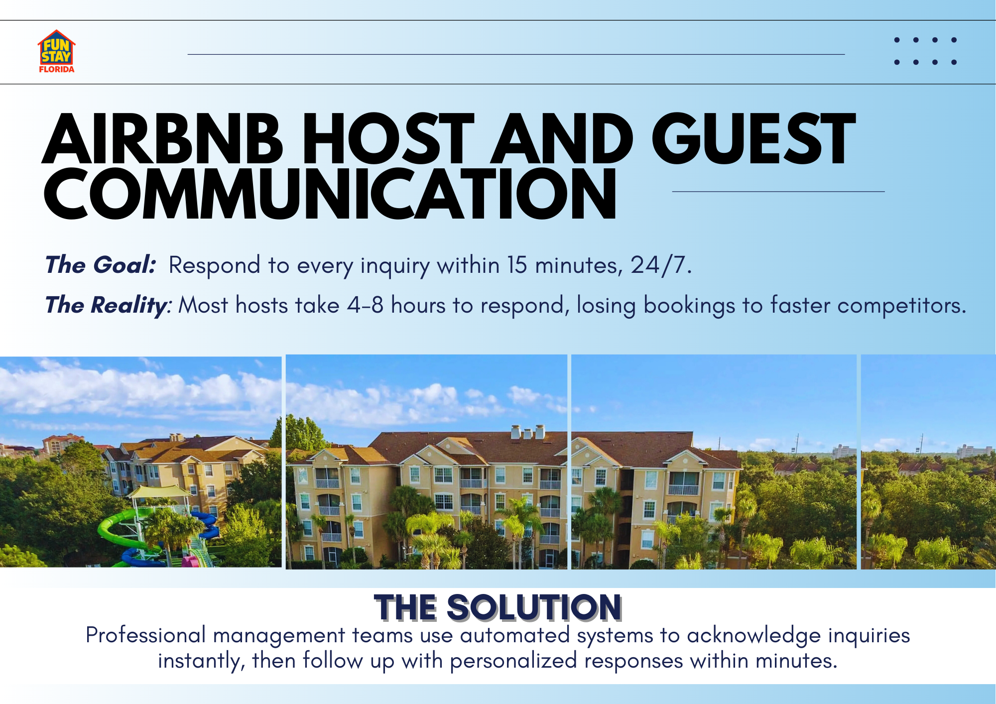 Airbnb Host and Guest Communication