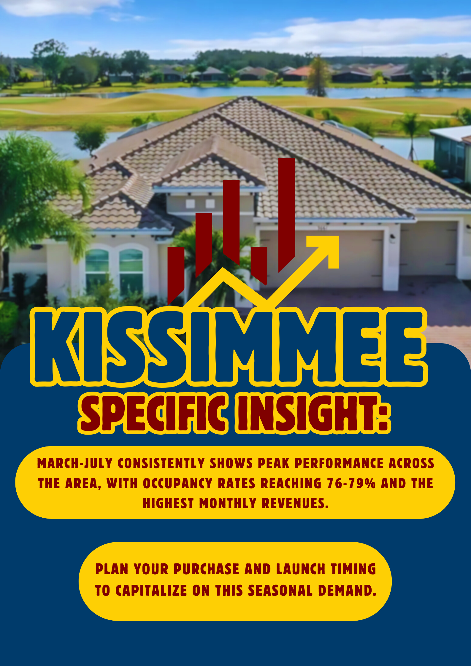 Kissimmee-specific insight