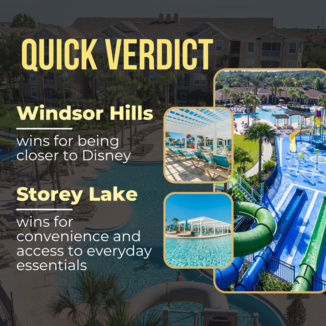 Location & Accessibility