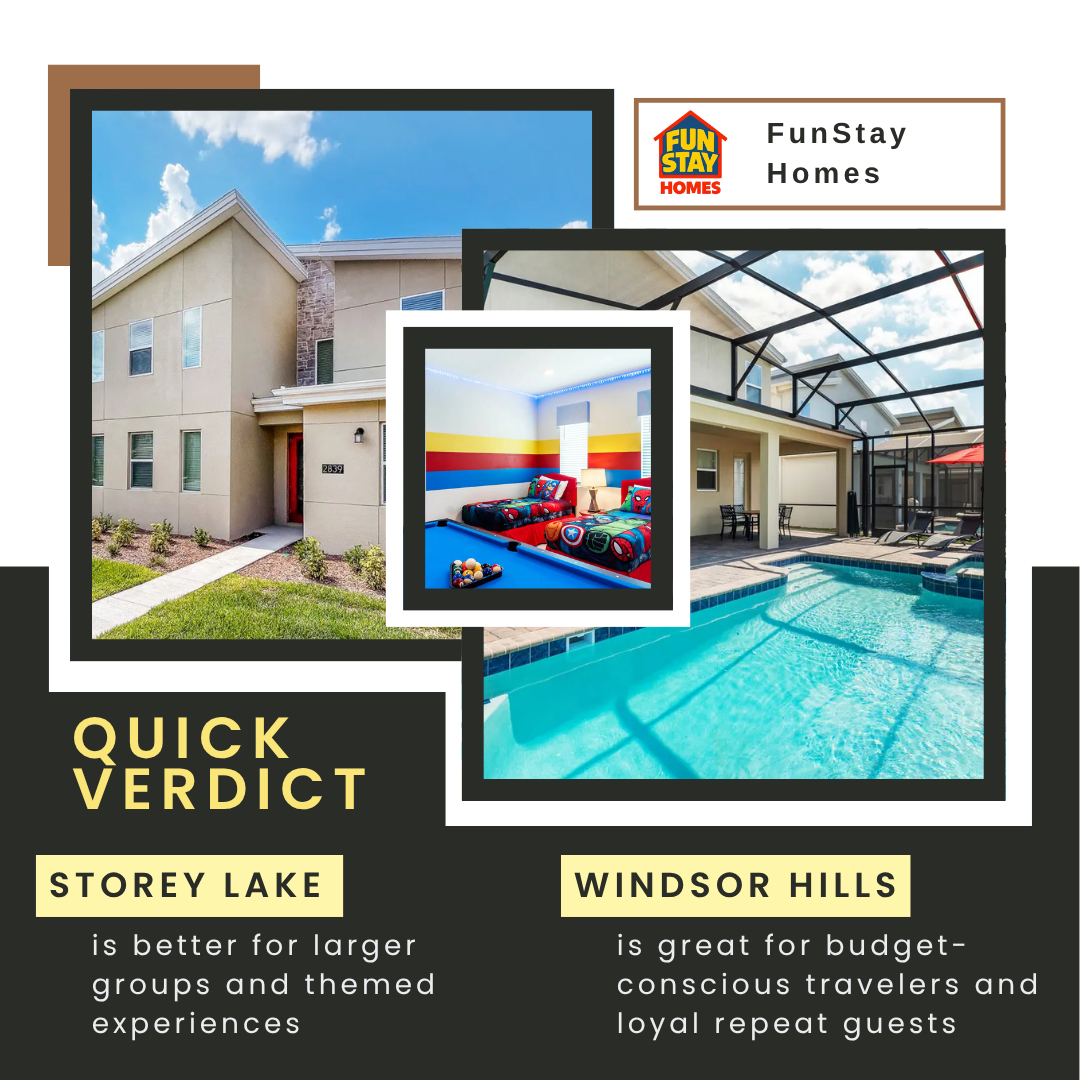 Types of Properties Available