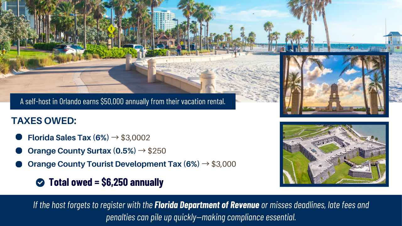 Tax Requirements for Orlando Vacation Rentals