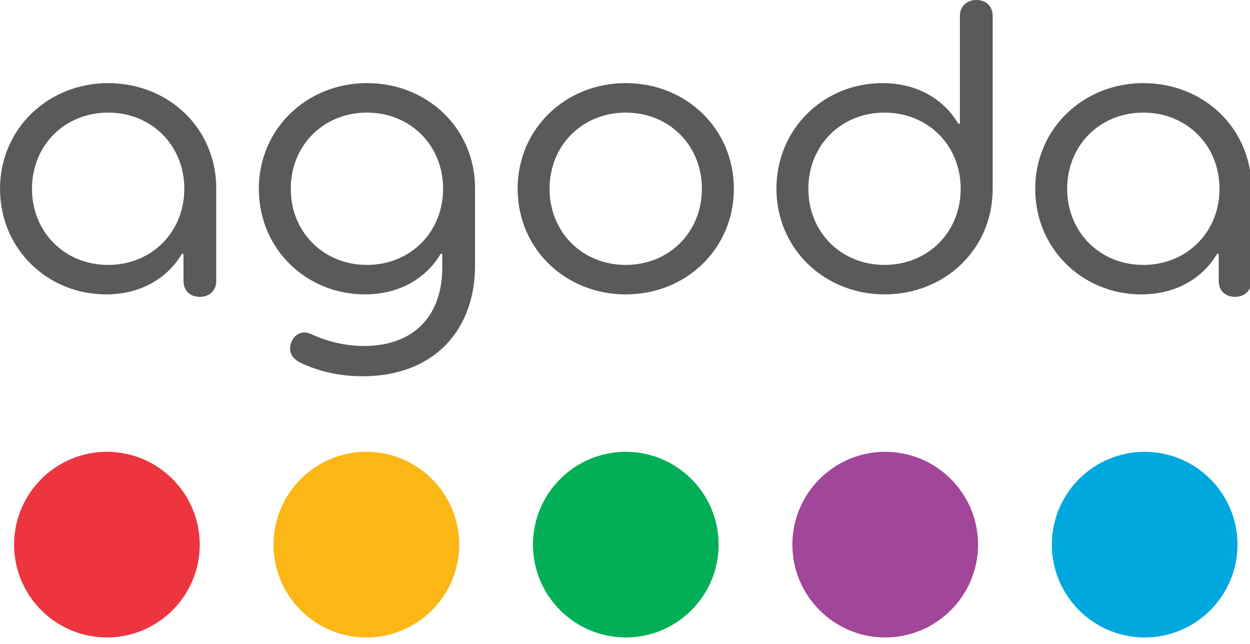 agoda logo