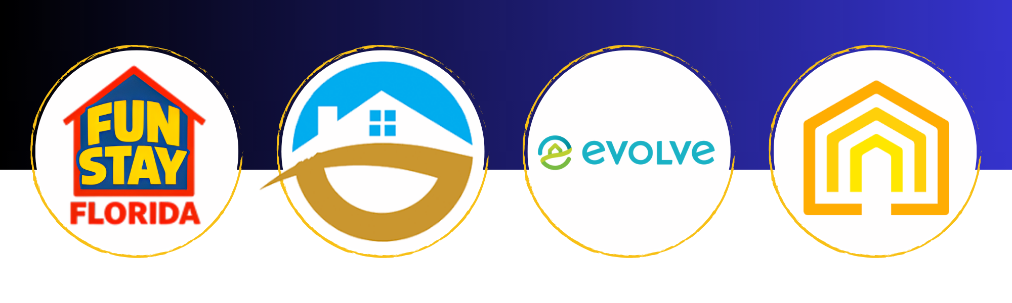 Top Property Managements in Orlando