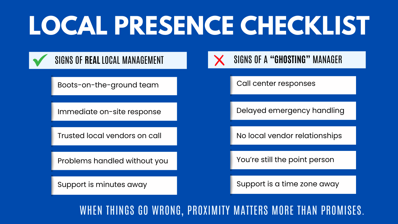 Local Presence Checklist