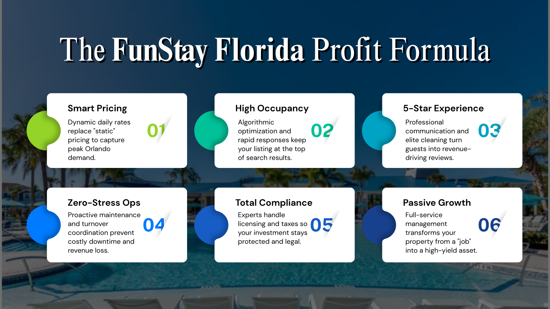 The FunStay Florida Profit Formula