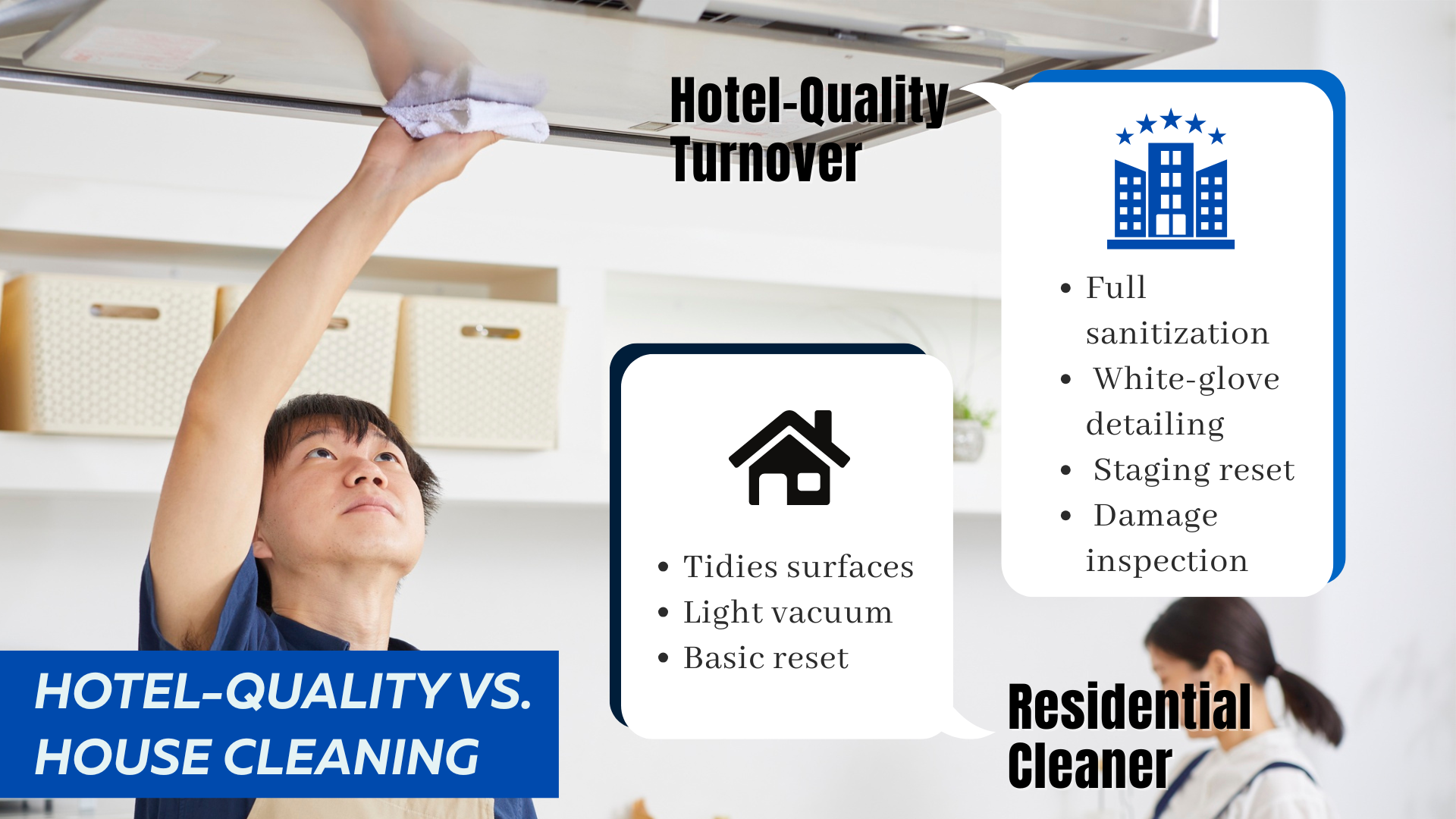 HOTEL-QUALITY VS. HOUSE CLEANING