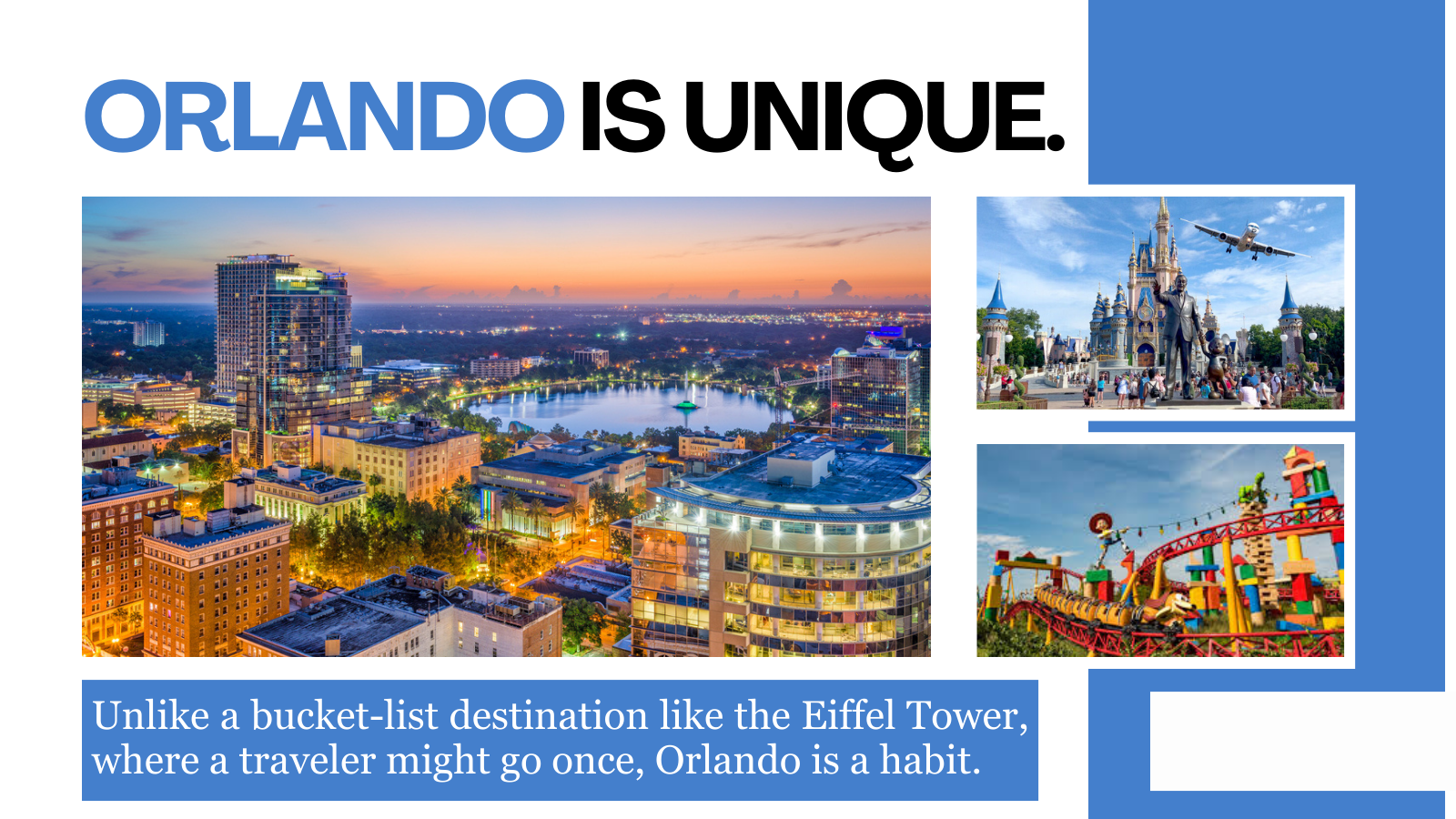 Orlando Guests Return