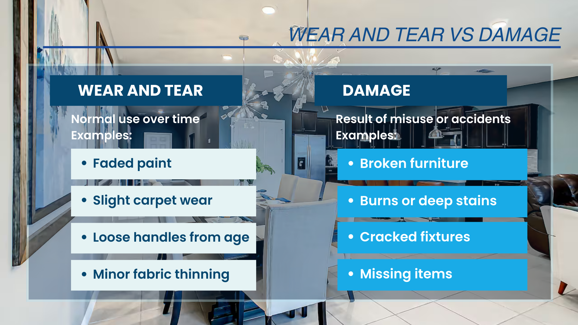 Wear and Tear vs Damage