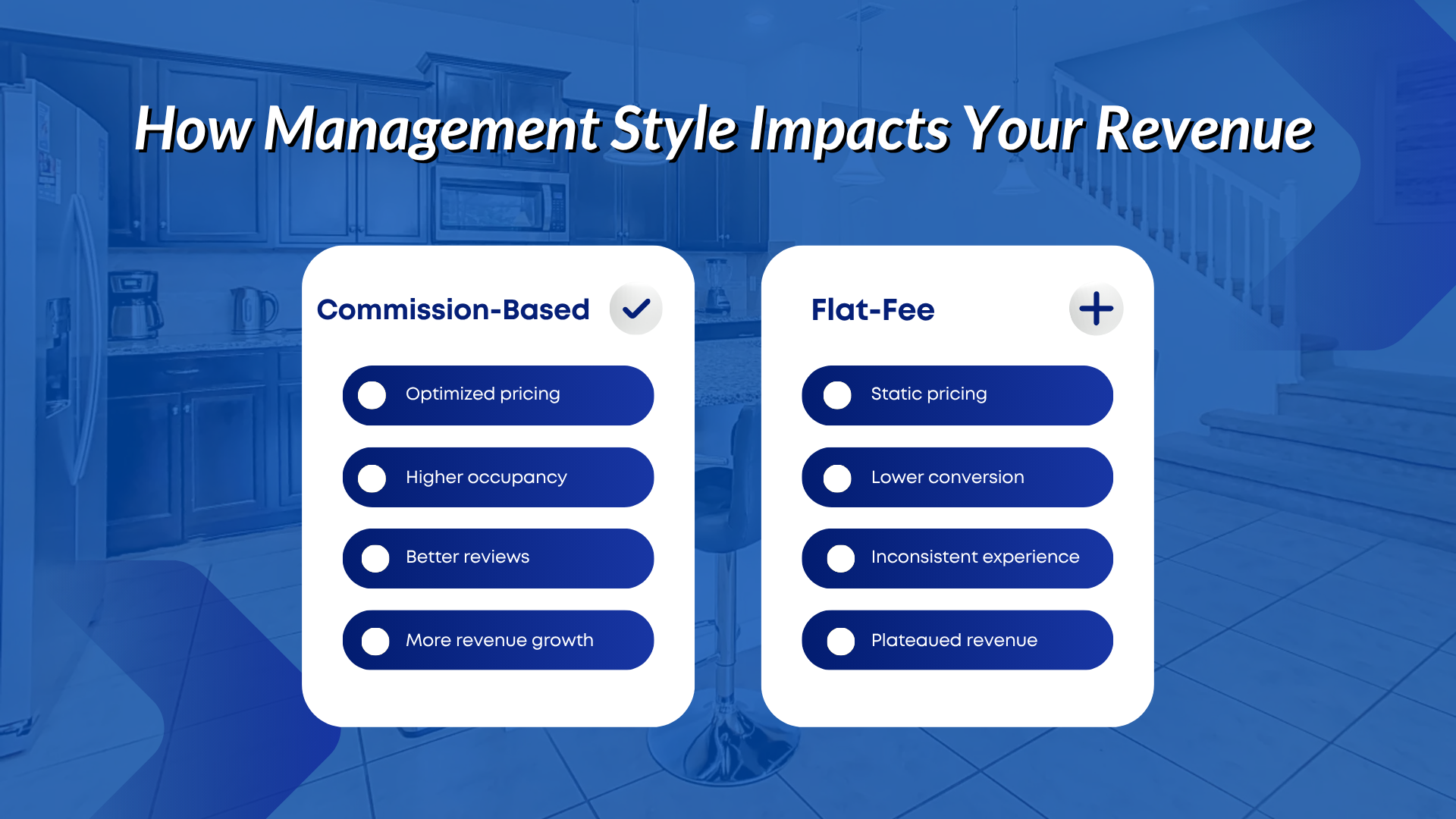 How Management Style Impacts Your Revenue