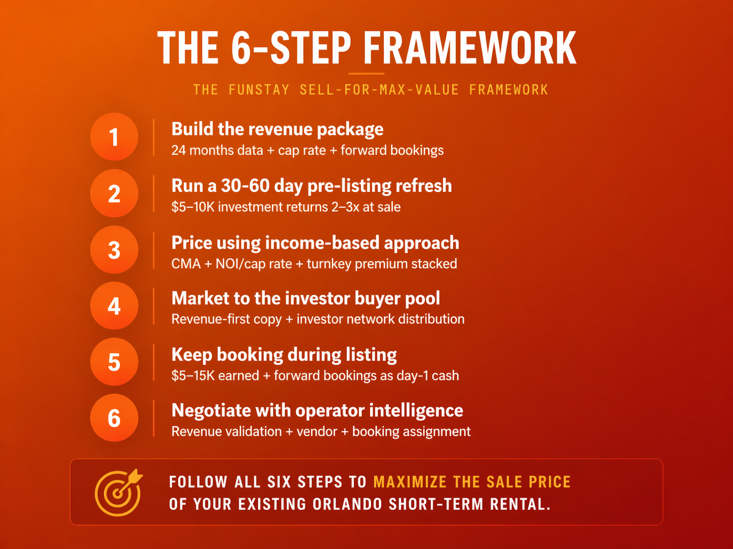 The 6-Step Framework, the funstay sell-for-max-value framework