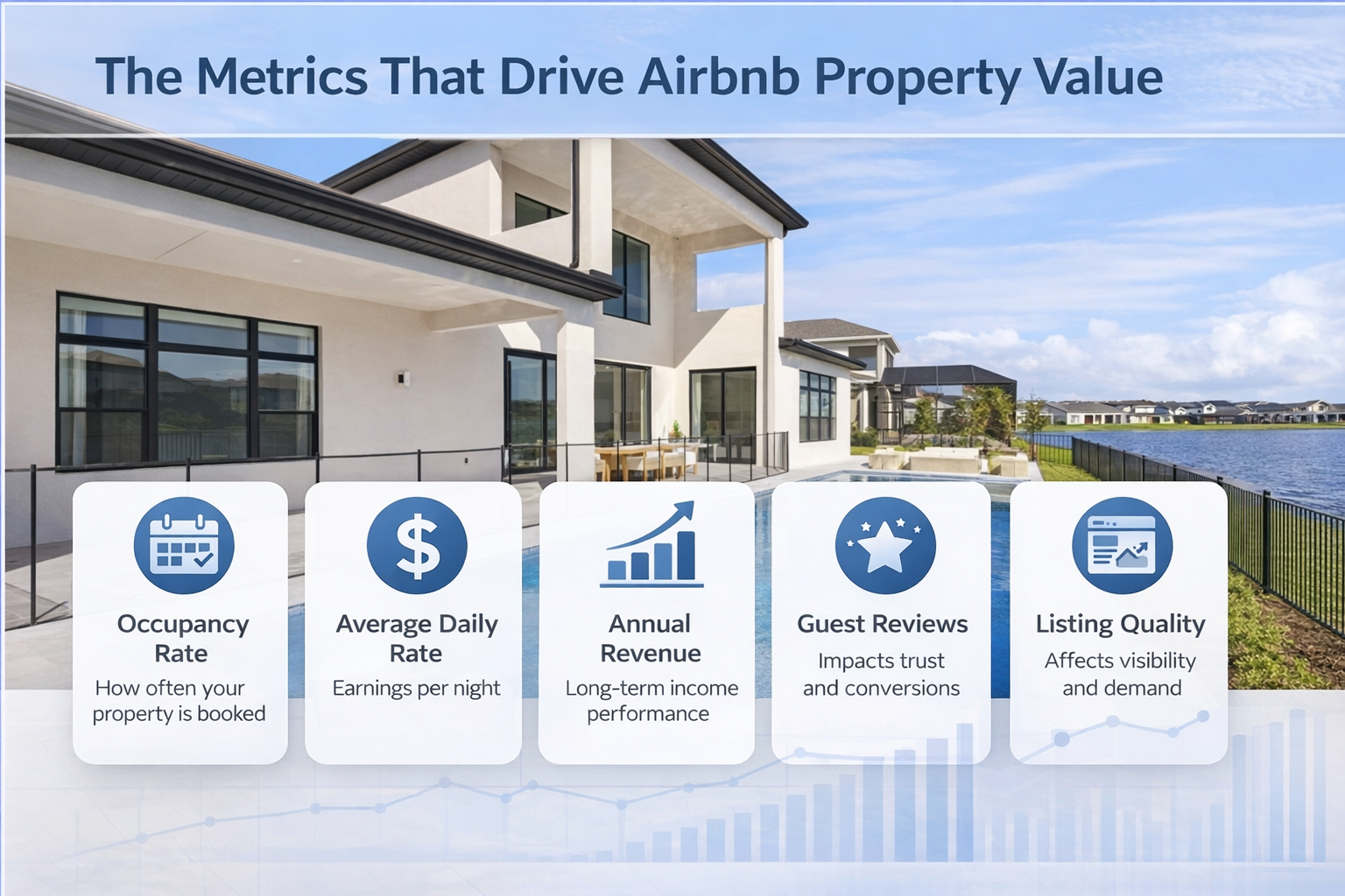 The Metrics That Drive Airbnb Property Value
