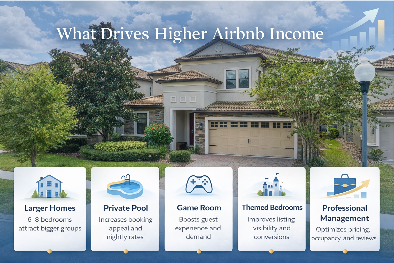 ChampionsGate Airbnb income factors including amenities, property size, and management