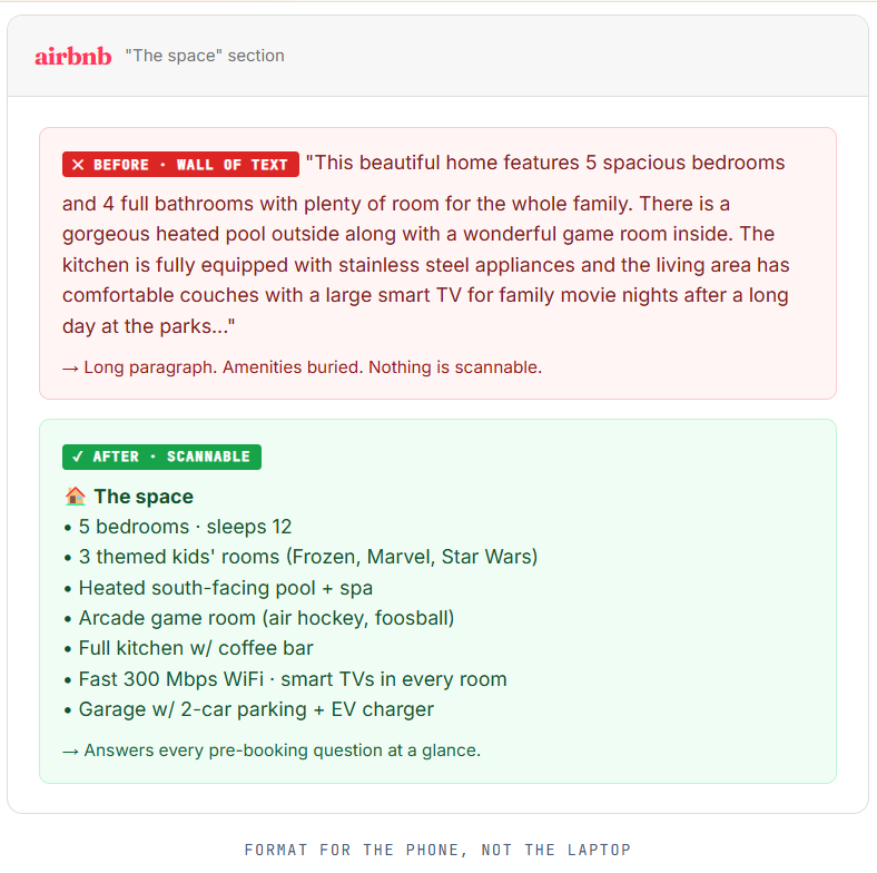 Writing airbnb description (the space)