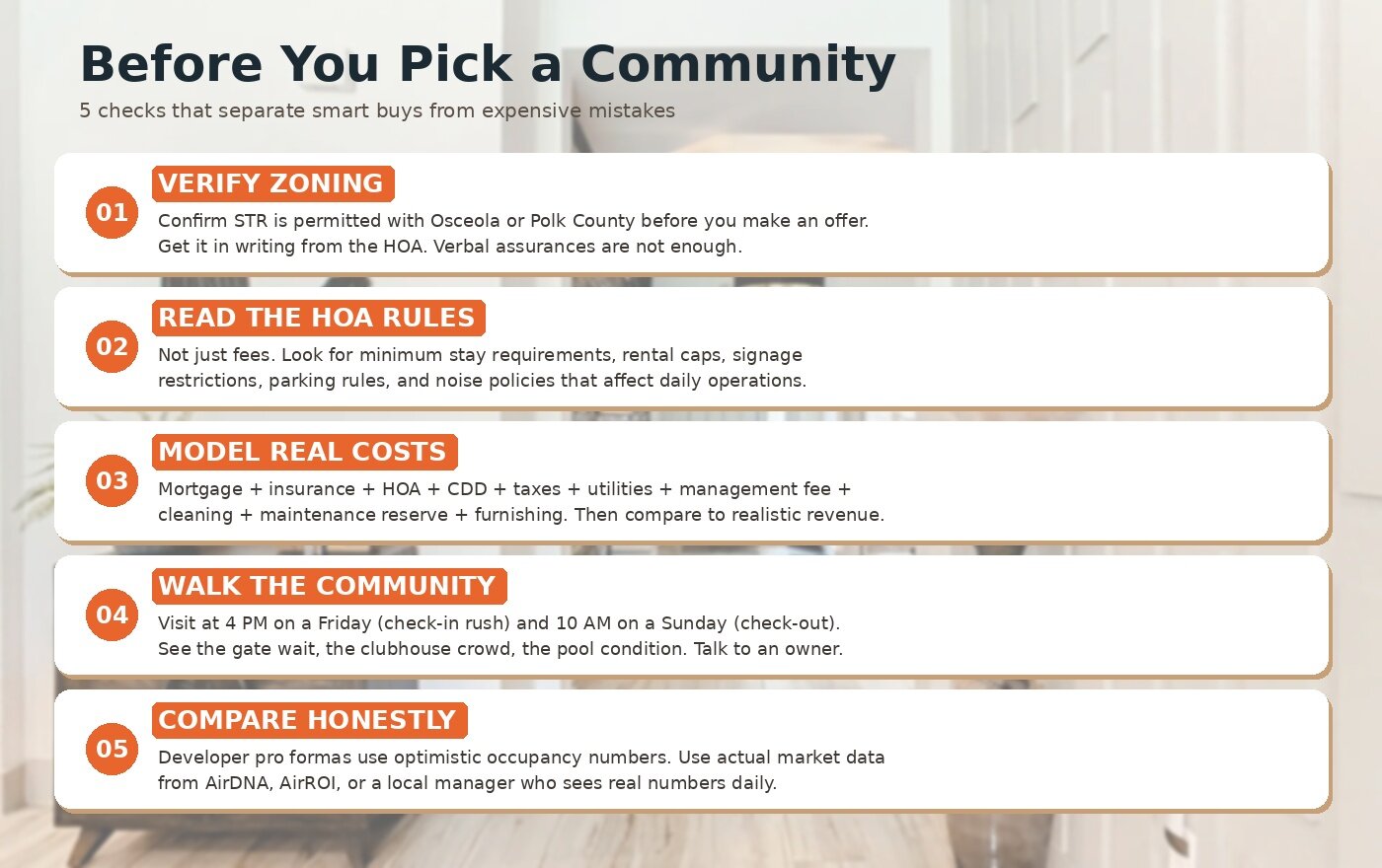 5 checks that separate buys from expensive mistakes