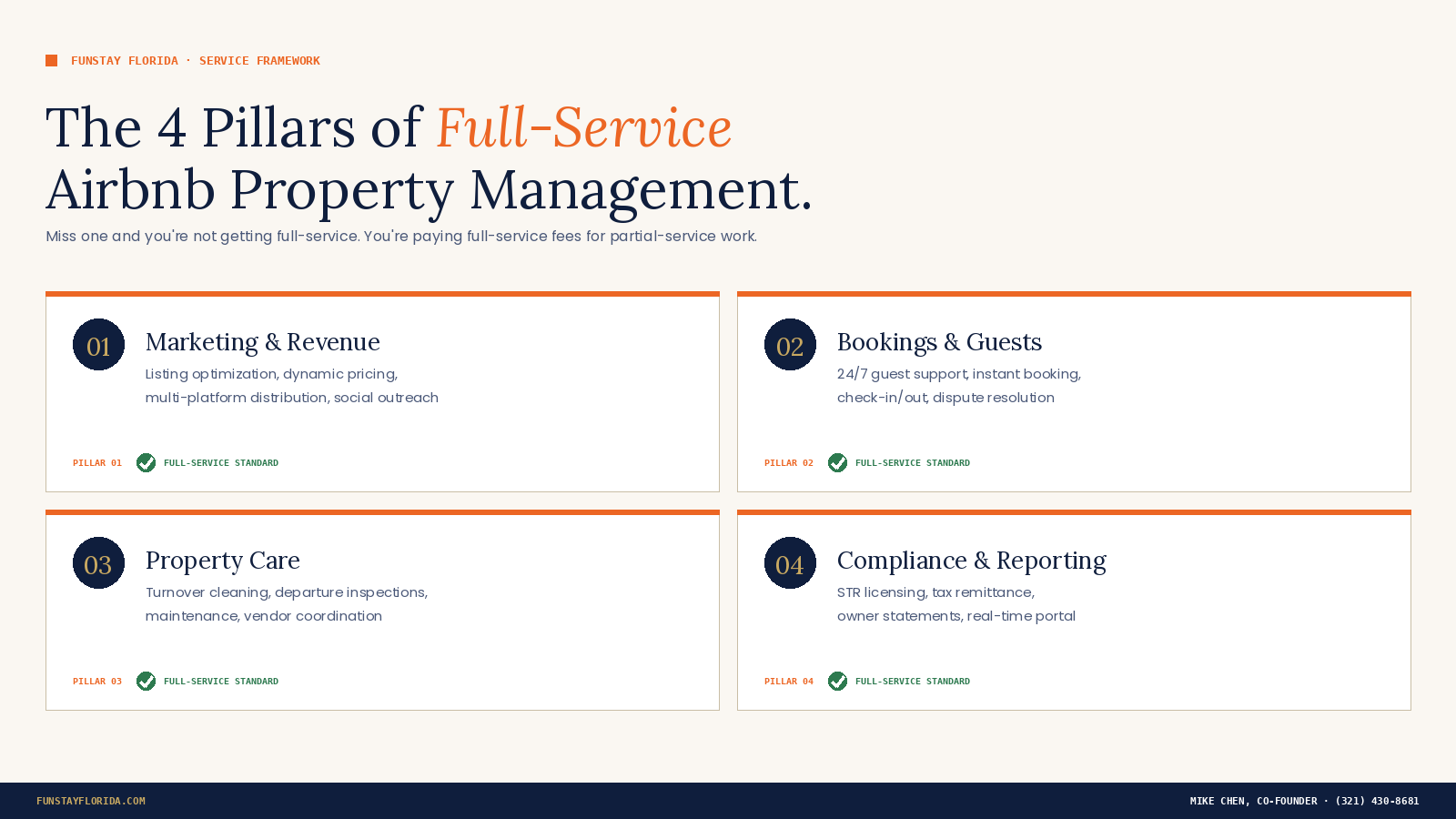 The 4 Pillars of Full-Service Airbnb Property Management