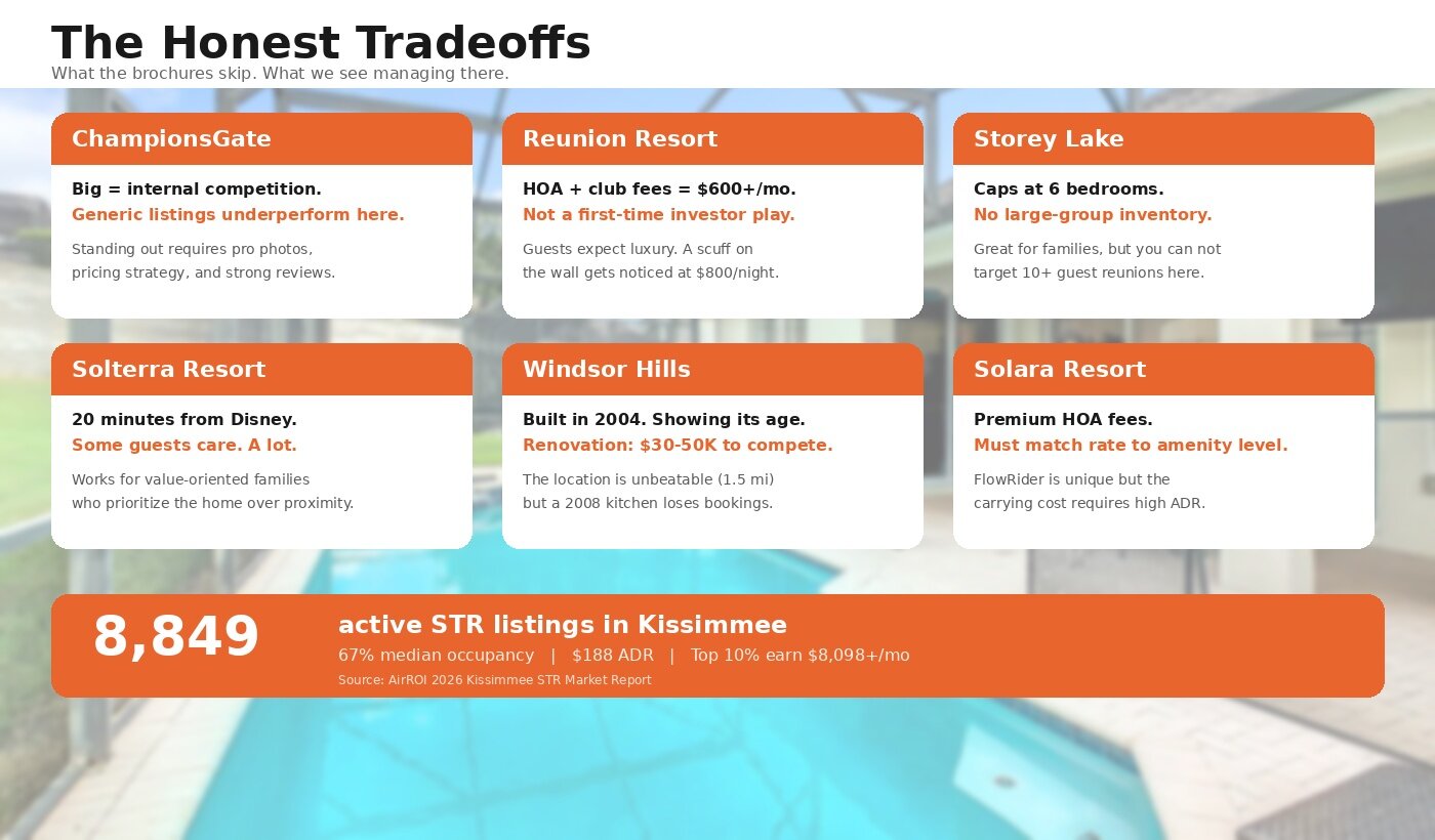 the honest tradeoffs