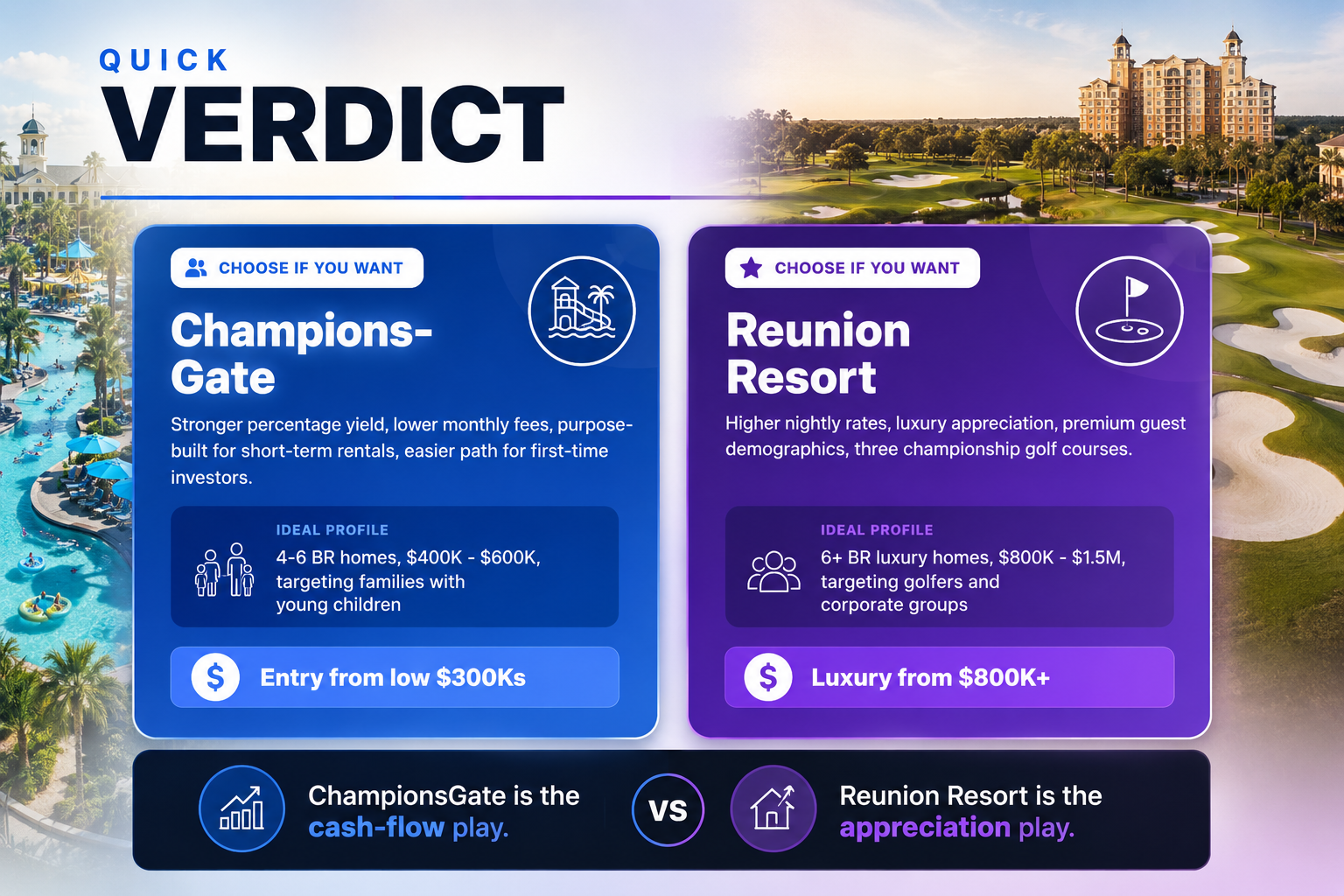 Quick verdict: resort investment options
