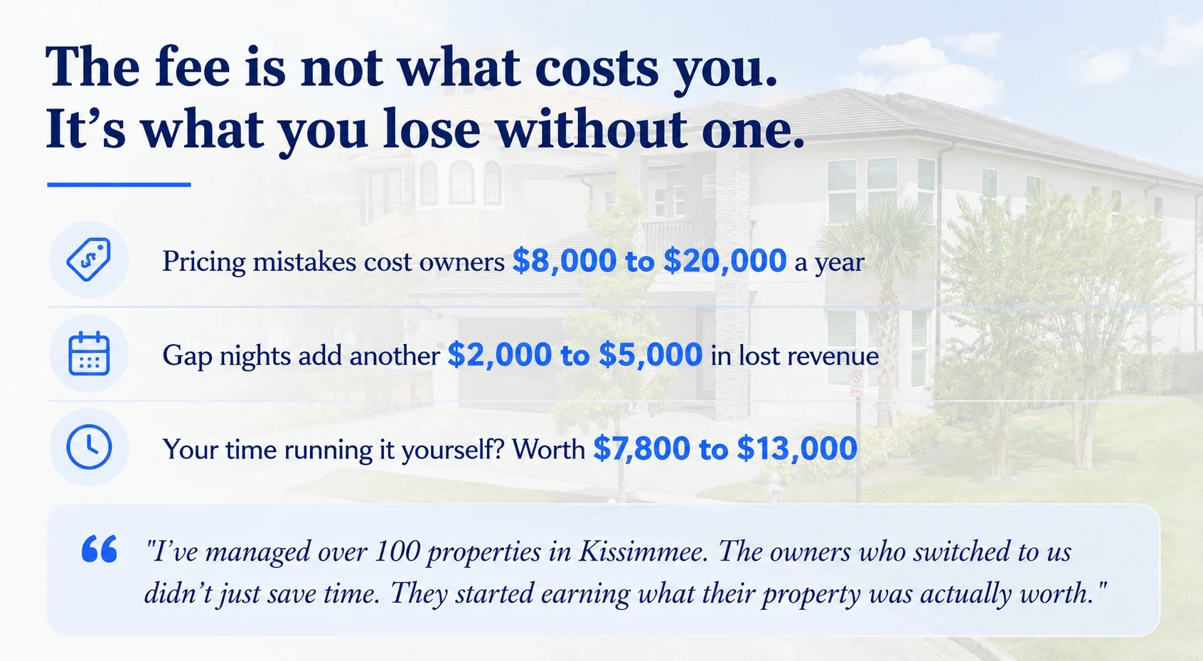 Infographic showing pricing mistakes, gap nights, and time costs over a Kissimmee vacation rental background.