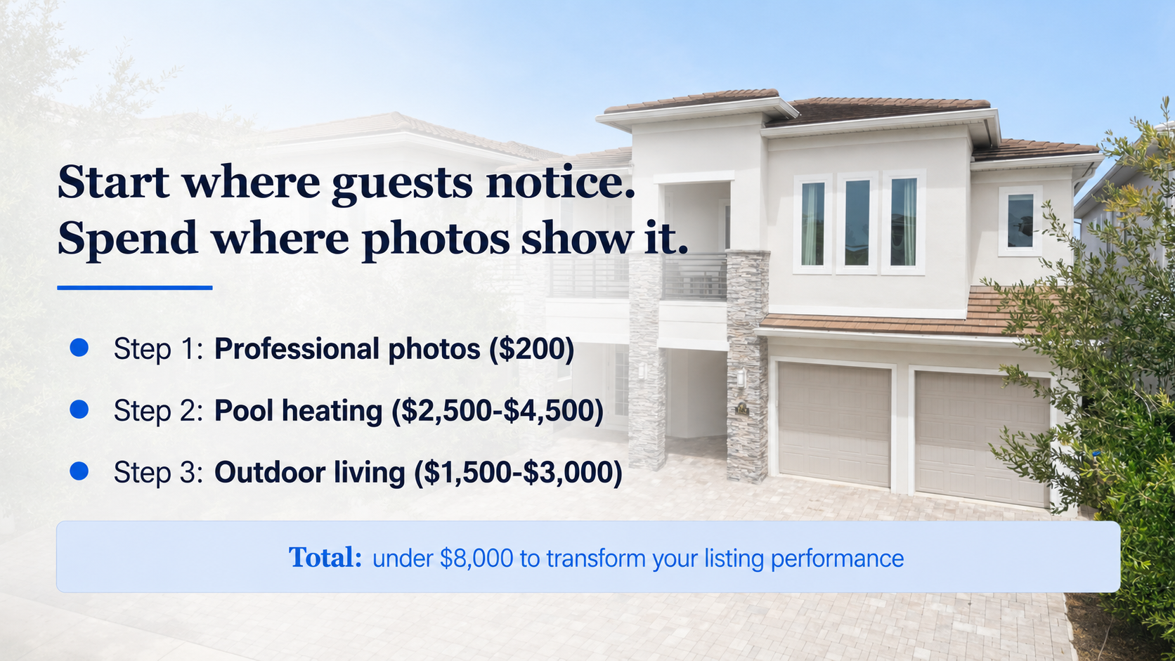 Vacation home upgrade plan featuring professional photos, pool heating, and outdoor living costs.
