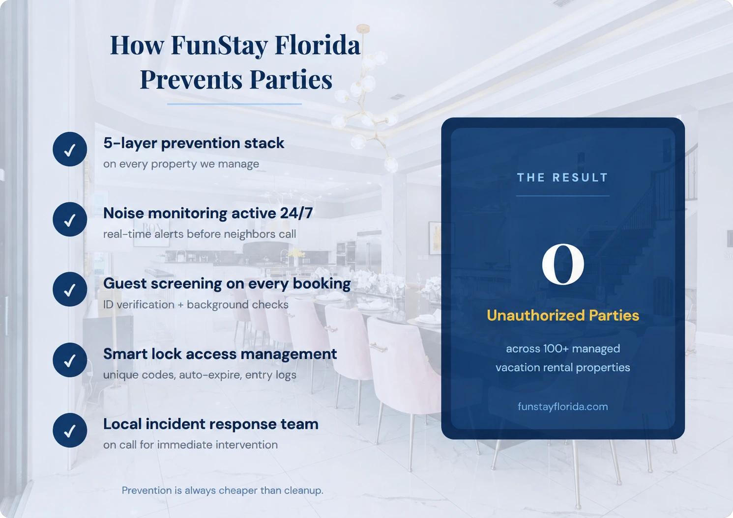 5-Layer Prevention, Zero Parties