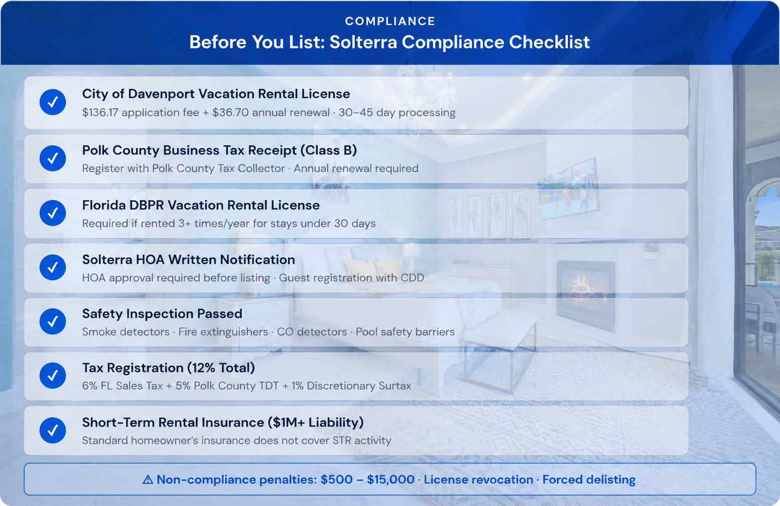 Before You List: Solterra Compliance Checklist