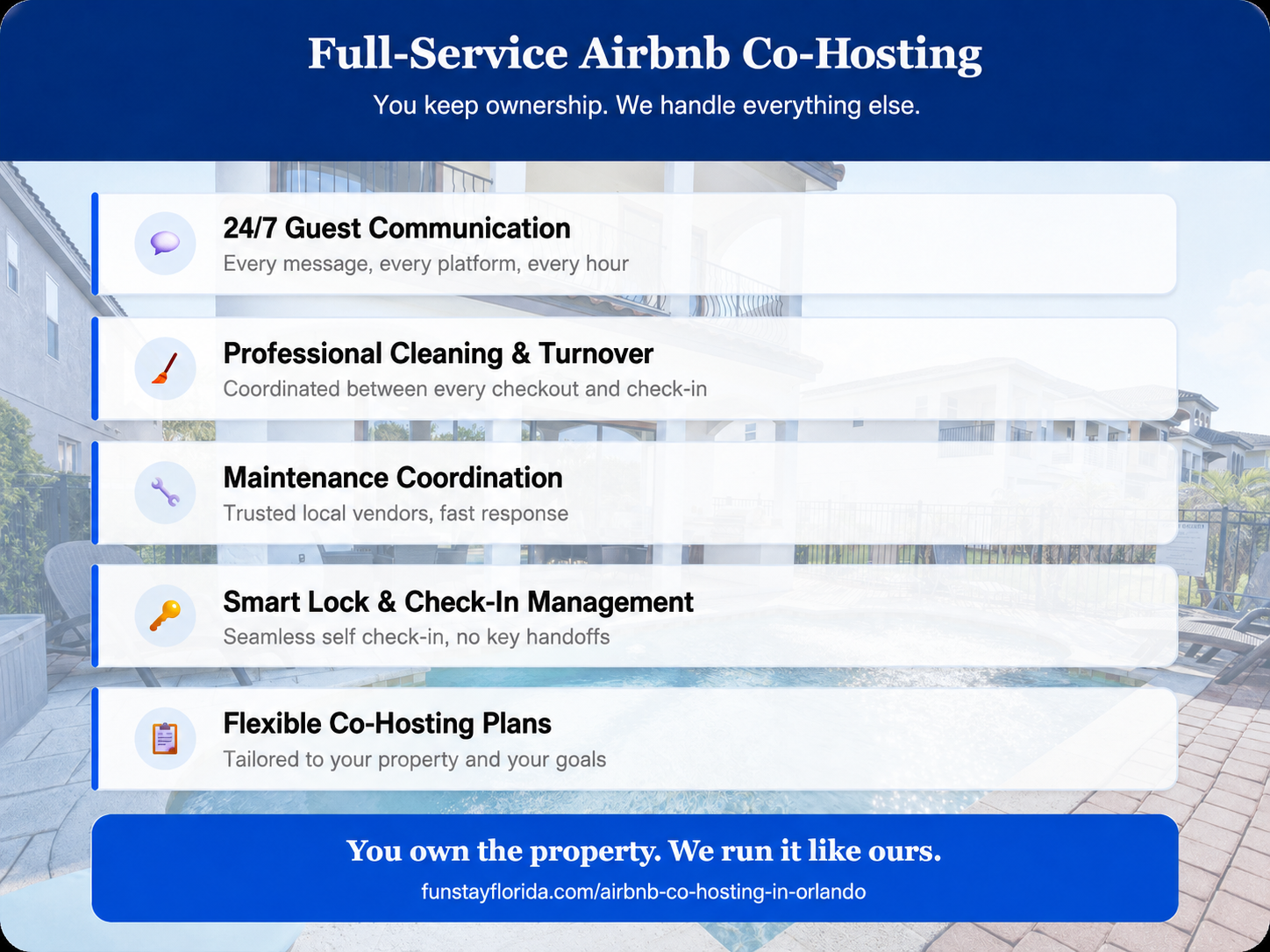 Infographic listing Airbnb co-hosting services, including guest communication, cleaning, maintenance, smart locks, and flexible plans.