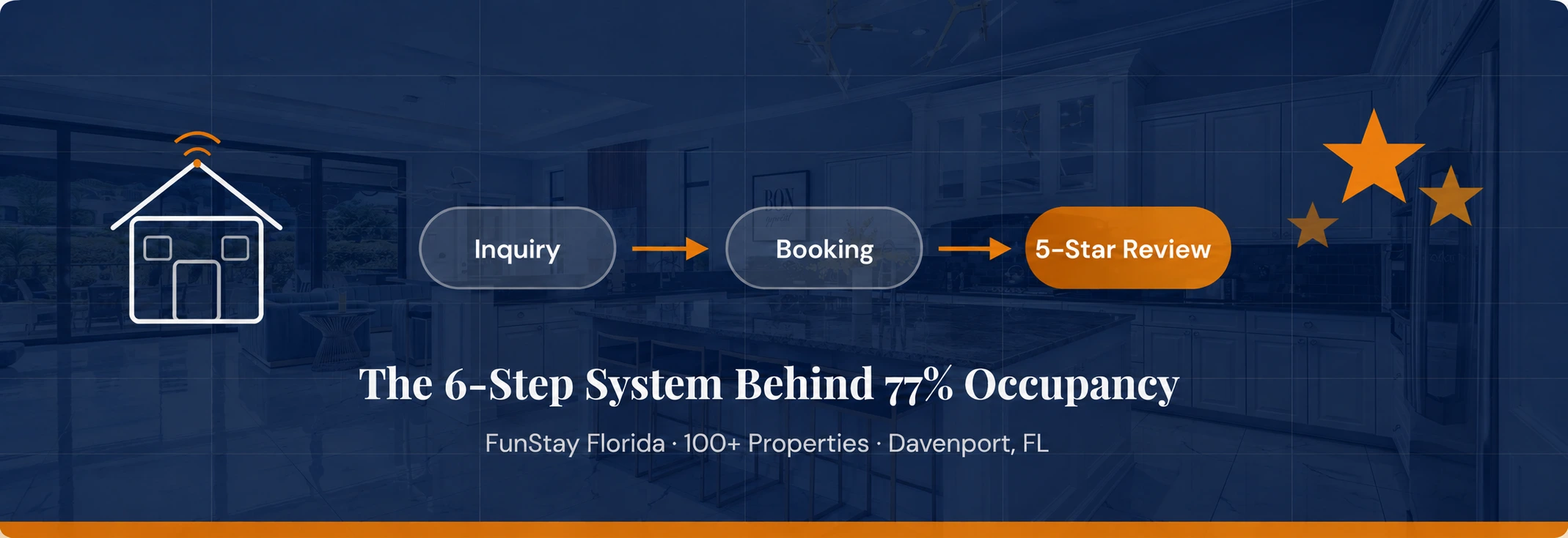 The 6-Step Occupancy System