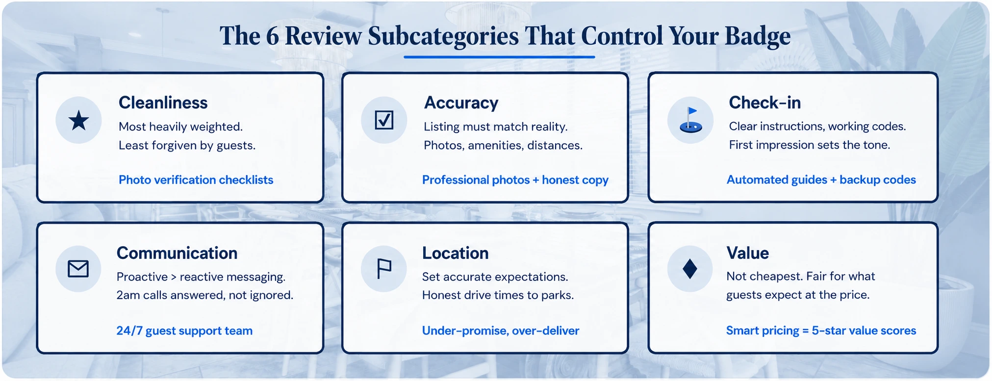 The 6 Subcategories That Make or Break Your Airbnb Review Score