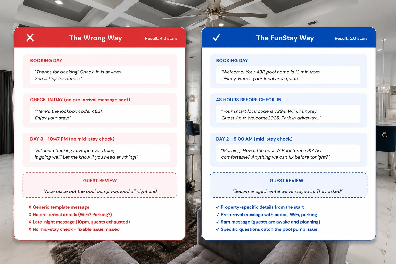 The Wrong Way vs. FunStay Way
