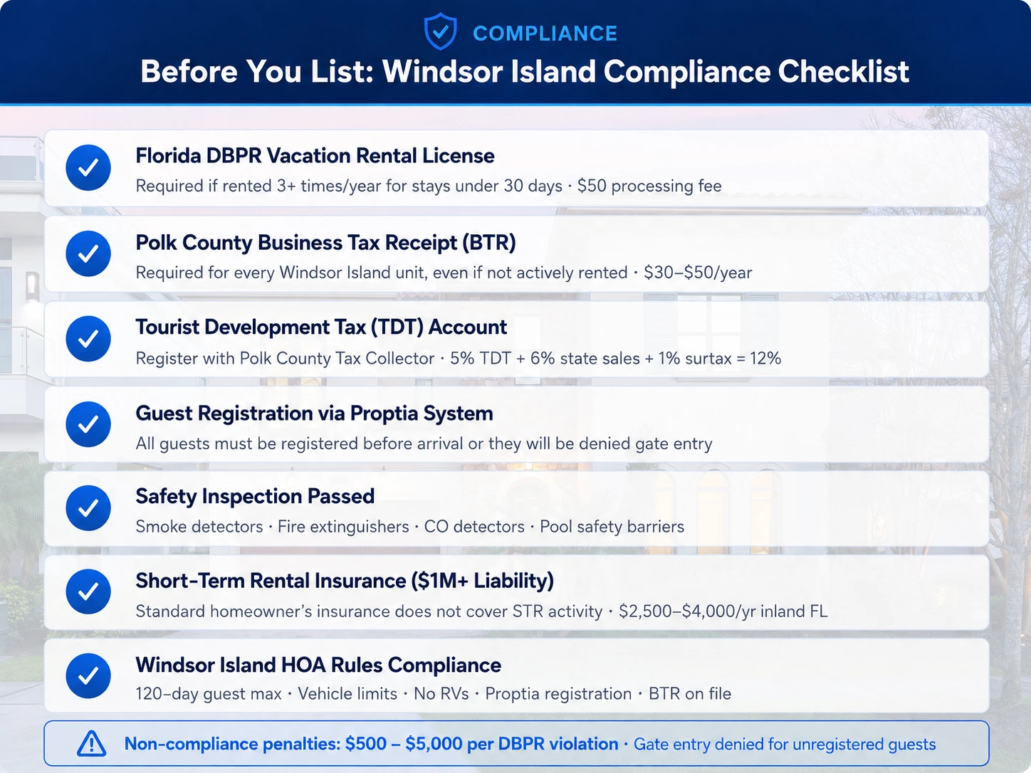 Windsor Island compliance checklist covering rental licensing, business tax receipt, tourist tax registration, guest registration, safety inspections, insurance, and HOA rules.
