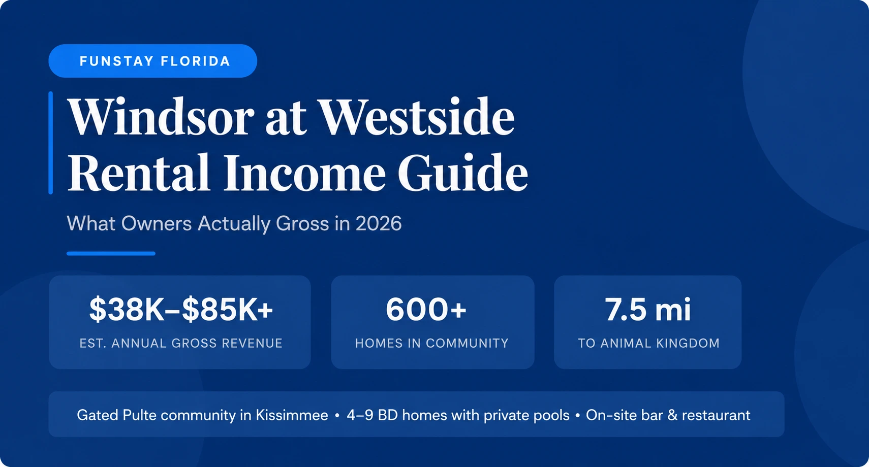 Windsor at Westside rental income guide for 2026.