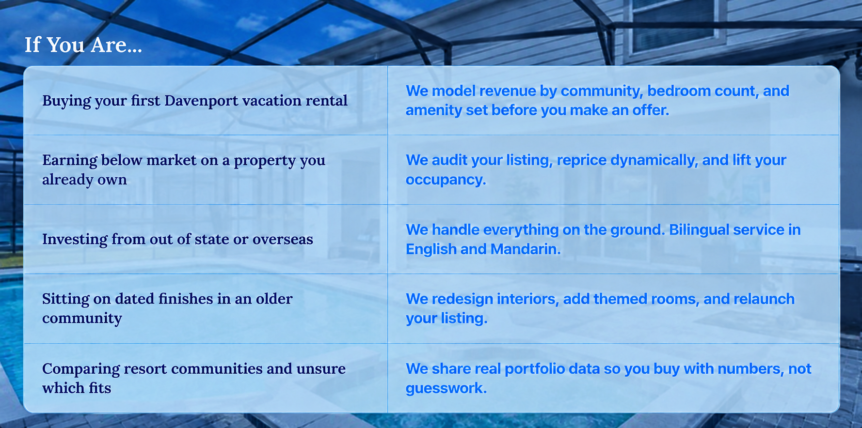 How FunStay Helps