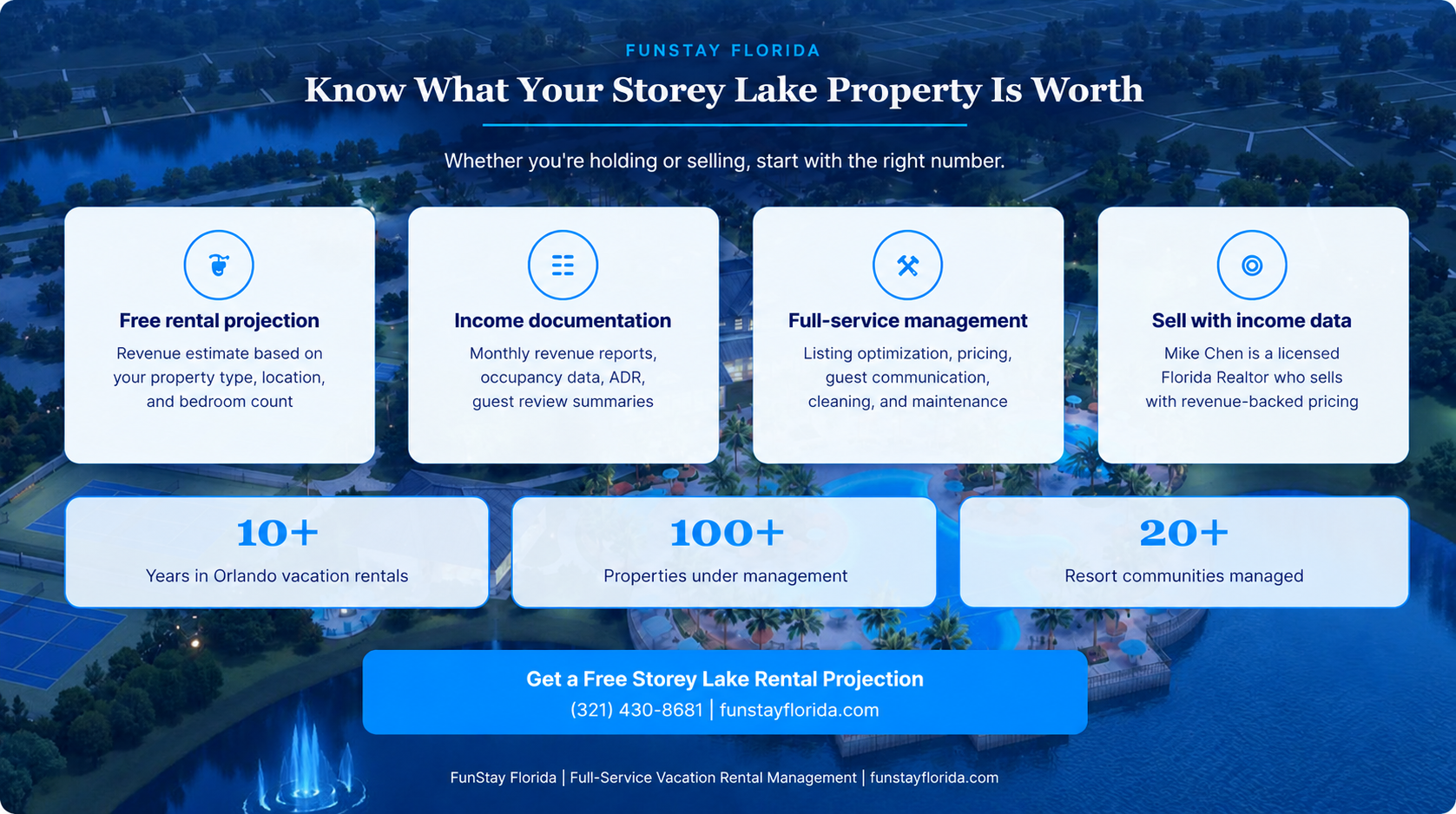 Know What Your Storey Lake Property Is Worth